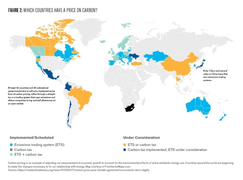 Figure 2: Which countries have a price on carbon