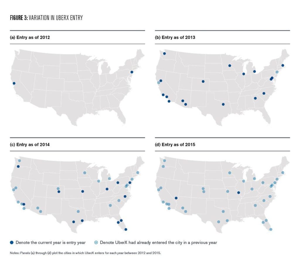 Figure 3: Variation in UberX Entry 