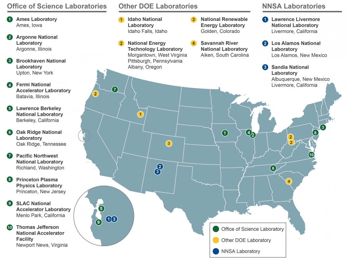 The U.S. Department of Energy’s 17 National Labs. Source: U.S. Department of Energy, Office of Science National Laboratories.