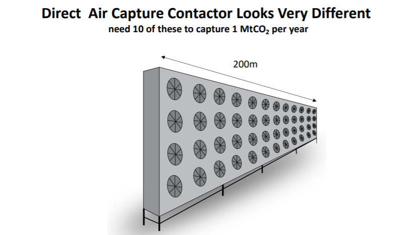 An image of a direct air capture contactor