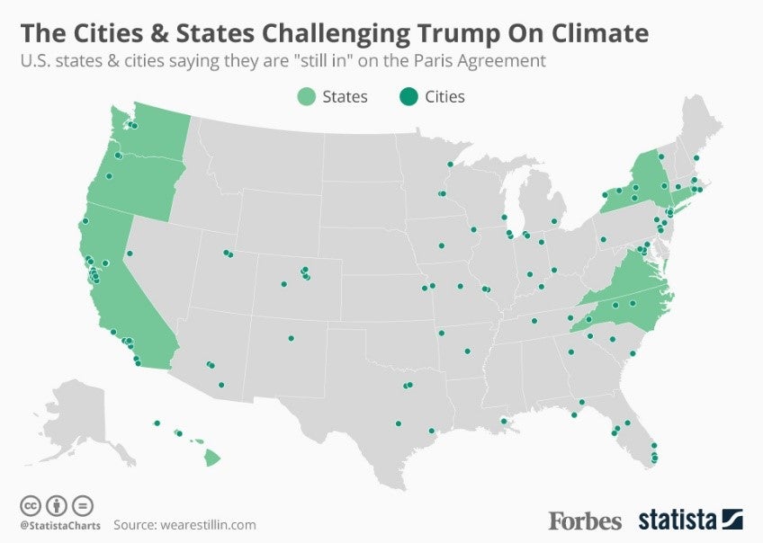 The Cities and states challenging trump on climate