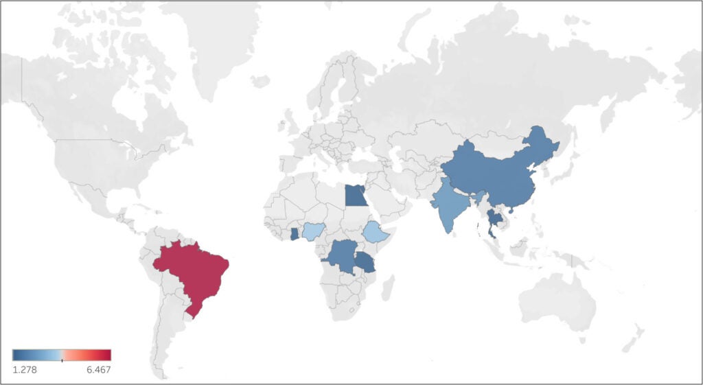 Figure 3: Average annual production (in Million tons) in the world’s top 10 charcoal producers (average for the time period between 1993 and 2017)     Data Source: FAOSTAT