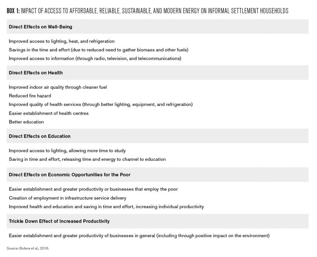 Box 1: Impact of Access to Affordable, Reliable, Sustainable and Modern Energy on Informal Settlement Households