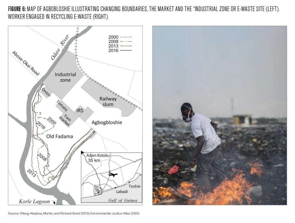 Figure 6 has two elements. The first element is a map of Agbobloshie that illustrates its expanding boundaries from 2000-2016. It is located on the Odaw River and contains in industrial zone, three markets, and a slum. The second element pictures a male worker in the industrial zone. He is recycling e-waste, a process that includes burning the computer and other electronic devices to rid them of their coverings, leaving the metals behind. The process releases noxious fumes so the worker is wearing a mask but has no other protection. 