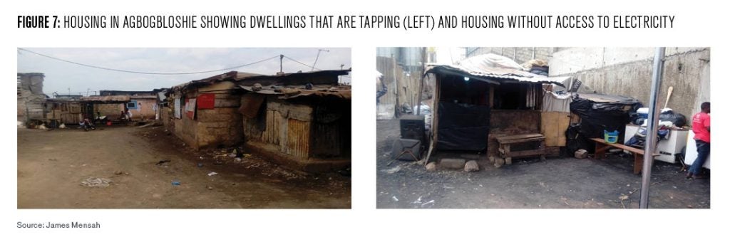 Figure 7 consists of two photographs of the slum housing in Agbobloshie taken by the author James Mensah. The photographs capture electricity lines. 