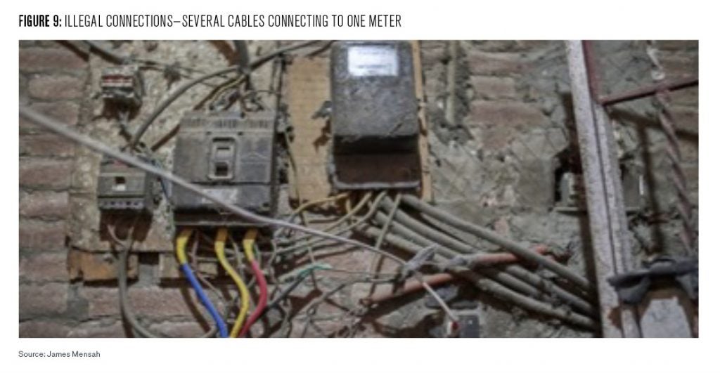 This figure is a photograph of a household electric meter that has several illegal cables connecting to it. Author James Mensah took this photograph during one of his focus group sessions. 