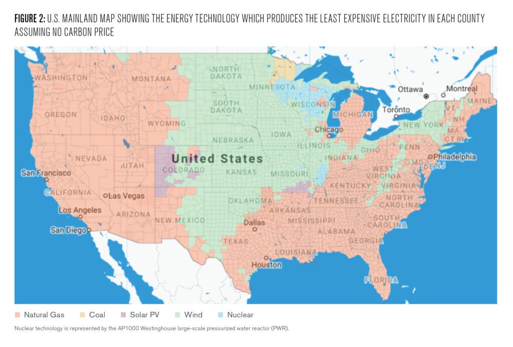 Figure 2. A color-coded map of the mainland United States showing the energy technology which produces the least expensive electricity in each county, assuming no carbon pricing. The energy technologies under consideration are natural gas (orange), coal (yellow), solar photovoltaics (purple), wind (green), and nuclear (blue). Natural gas is most competitive in almost all the western states, most of the South, and large areas of the Northeast. Wind is most competitive in most of the Great plains and Midwest, small areas in Virginia, West Virginia, and Pennsylvania, and in almost all of New York. Solar PV is most competitive in western Colorado and southern Missouri. Coal is most competitive only in a small area in the north of Minnesota. Nuclear is most competitive in limited areas in Minnesota, Wisconsin, and Illinois. 