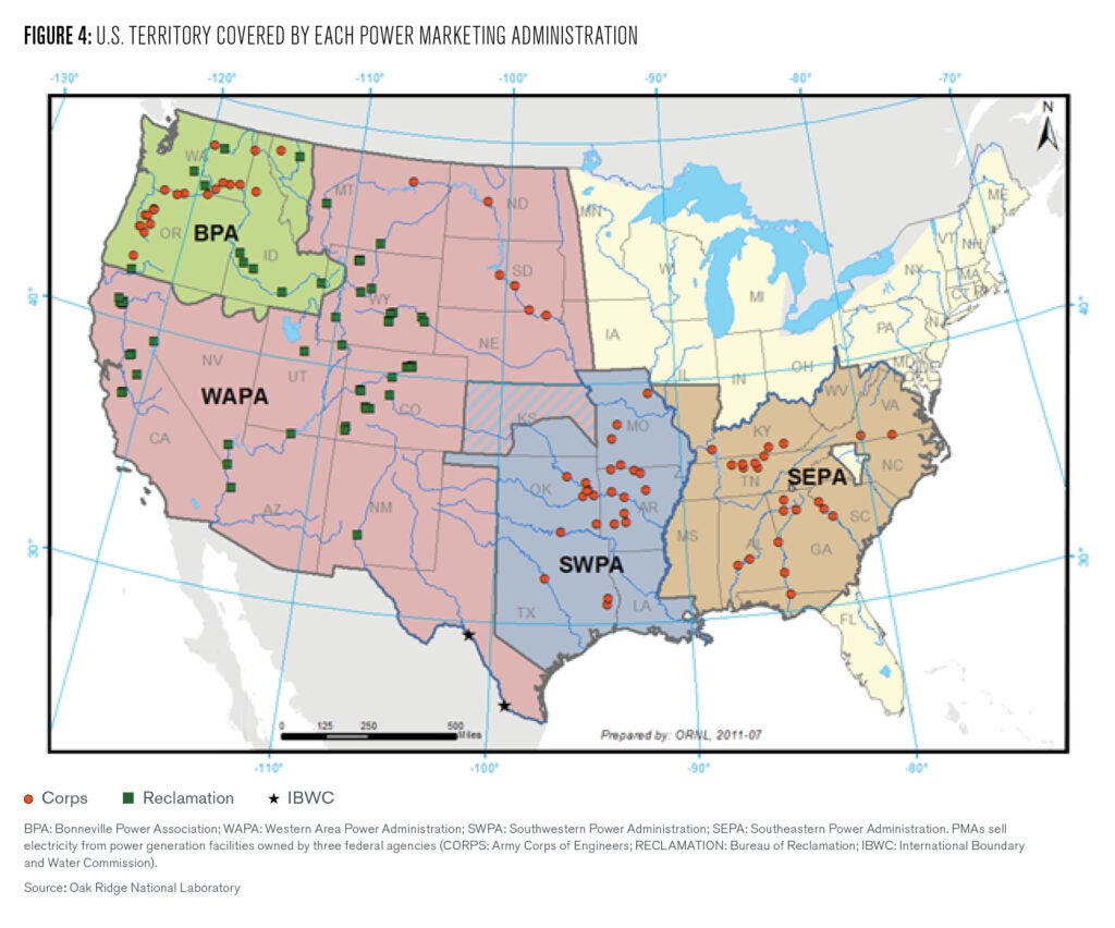 Figure 4. A map of the mainland United States with colored areas indicating the territory covered by each of the four Power Marketing Administrations (PMAs). PMAs market electricity produced in hydroelectric dams and other generating stations owned by the U.S. Army Corps of Engineers (Corps), the Bureau of Reclamation (Reclamation), and the International Boundary and Water Commission (IBWC). Small red circles (Corps), green squares (Reclamation), and black stars (IBWC) indicate the locations of these generating stations. The Bonneville Power Administration (BPA) covers green-colored areas which encompass Washington, Oregon, western Montana, and small areas in northern Nevada and western Wyoming. Western Area Power Administration (WAPA) covers pink-colored areas which encompass California, Nevada, Arizona, Utah, Wyoming, Montana, Colorado, New Mexico, North Dakota, South Dakota, Nebraska, and significant portions of Minnesota, Kansas, Iowa, and Texas. The Southwestern Power Administration (SWPA) covers blue-colored areas which encompass Kansas, Oklahoma, Missouri, Arkansas, Louisiana, and eastern Texas. The Southeastern Power Administration (SEPA) covers brown-colored areas which encompass southern Illinois, Mississippi, Kentucky, Tennessee, Alabama, Georgia, the Florida panhandle, South Carolina, North Carolina, Virginia, and West Virginia.