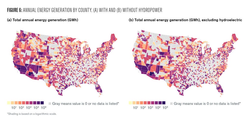 Figure 6: Annual energy generation by county, (a) with and (b) without hydropower. Note that shading is based on a logarithmic scale. Figure 6: Figure 6 shows two US county maps. The first map in colored according to county level energy generation including electricity generated by Hydroelectricity. The second shows county level generation excluding hydroelectricity. One can see that in many counties, particularly those in the Northwest of the country, generation significantly declines in the second map. 