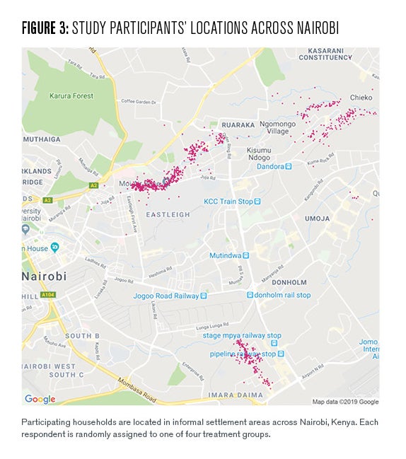This map demonstrates the location of participating households in informal settlement areas across Nairobi, Kenya. There are three main areas. Most along the corridor between Mathare and Ruaraka. Some near Amara Daima. And another group between Ngomongo Village and Chieko.
