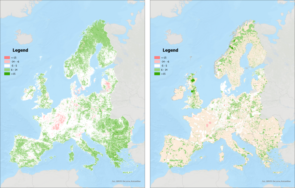 Figure 1: Changes in NDVI between 1985 and 2020 for all of Europe (left) and inside protected areas (right). NDVI is on a scale from 0-100, with values >80 usually being forests.