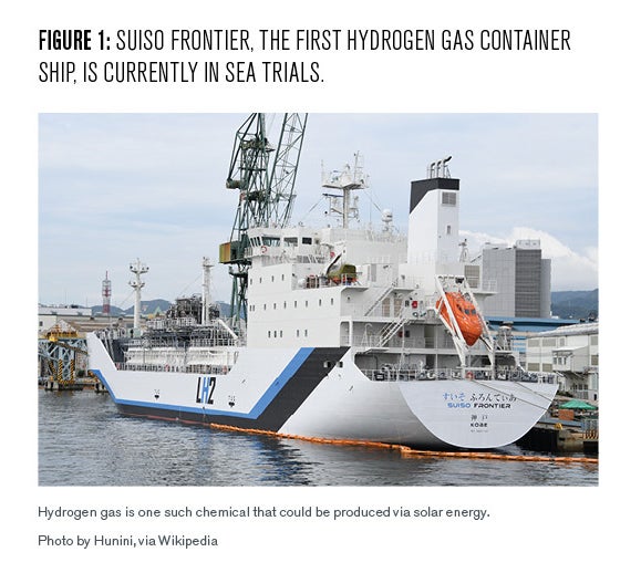 Figure 1: A photograph of a ship: Suiso Frontier, the first hydrogen powered container ship in the world. 