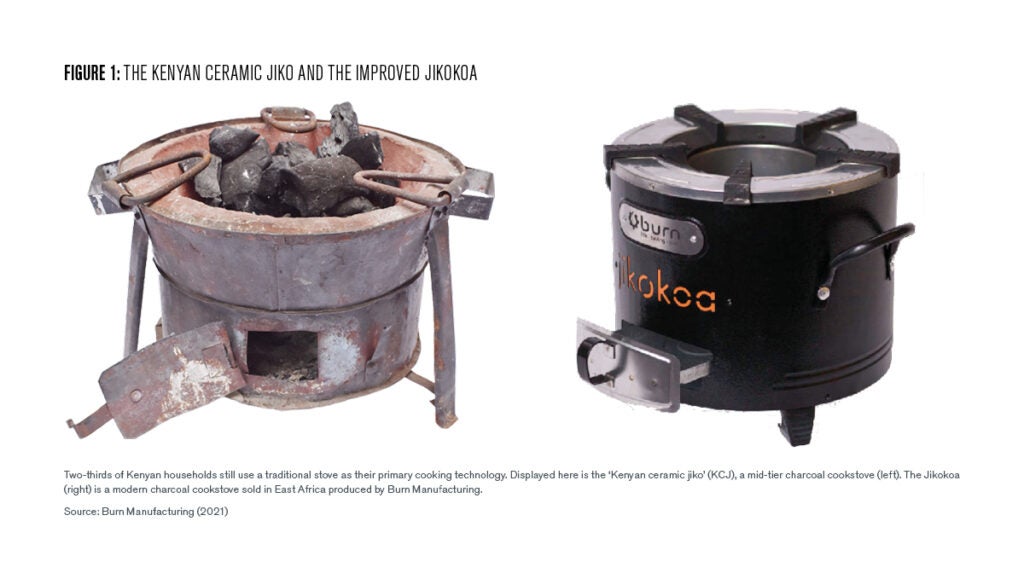Figure 1: "The image on the left shows a traditional Kenyan stove, made of a metal exterior and a ceramic interior. The image on the right shows a modern Jikokoa stove, which looks similar in shape and size but is made of modern materials. Both stoves are used by adding charcoal to the top chamber and placing a pot on top."