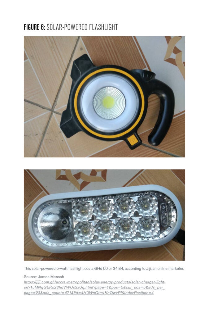 Figure 6: Two photos of solar-powered flashlights. 