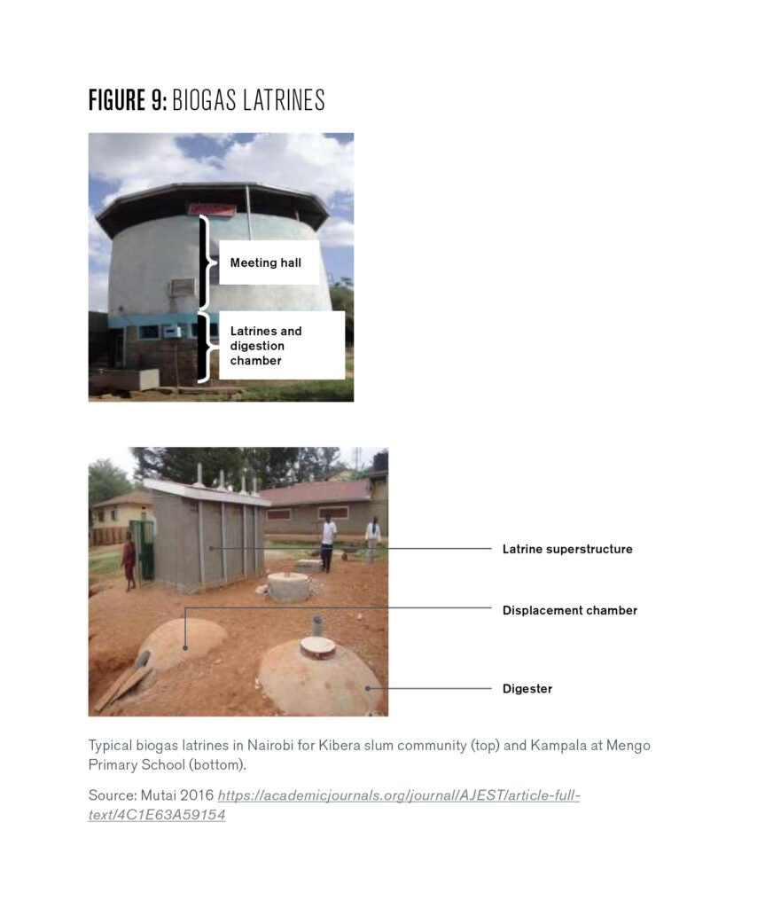 Figure 9:  These images show different on-site biogas systems in use at two different locations.