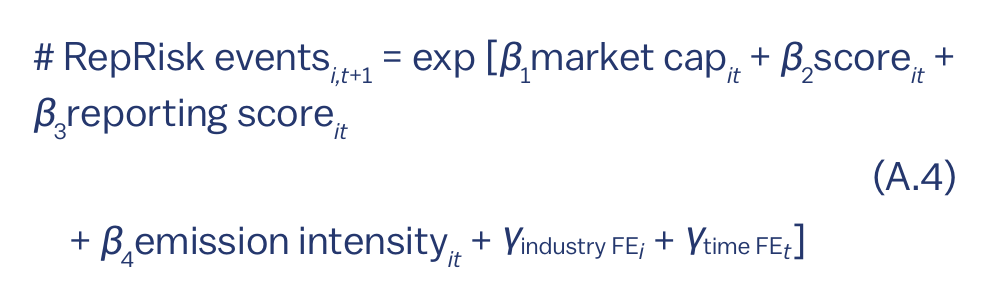 # RepRisk events_{i,t+1} = exp [β₁ market cap_it + β₂ score_it + β₃ reporting score_it + β₄ emission intensity_it + γ_industry FEᵢ + γ_time FEₜ]

