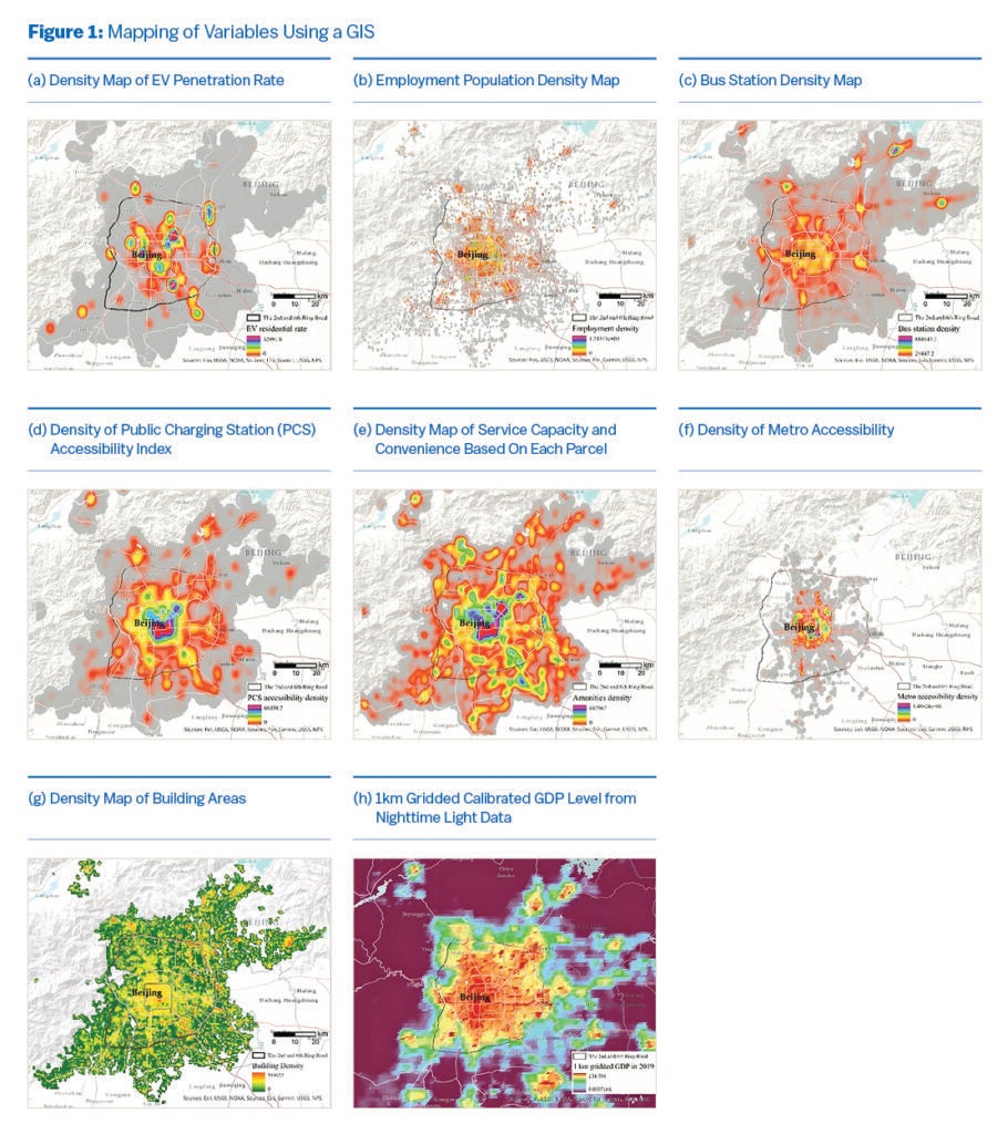 A grid of eight maps showing spatial density distributions in Beijing.
(a) Electric vehicle (EV) penetration rate density map with hotspots in the city center.
(b) Employment population density map highlighting concentrated urban employment clusters.
(c) Bus station density map with strong coverage along major transport corridors.
(d) Public charging station (PCS) accessibility density map showing limited high-accessibility zones.
(e) Service capacity and convenience density map across parcels.
(f) Metro accessibility density map concentrated near central transit lines.
(g) Building area density map showing dense construction in urban Beijing.
(h) GDP level map using nighttime light data, showing high GDP concentration in the city core.