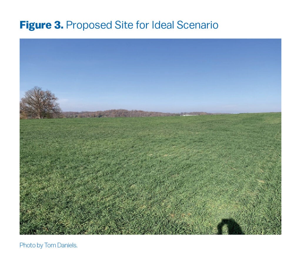 This cross view shows the stretch of features involved, mapped to the number of feet. Starting at the left, 50 feet of crops, followed by fence line, followed by ~450 feet of agrivoltaics, followed by ~300 feet of buffer, followed by ~400 feet of silvopasture plantings, followed by 250 feet of riparian buffer, followed by ~650 feet of more silvopasture plantings, and finally—Line Road.
